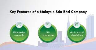It was established on july 28, 1980. What Is A Sdn Bhd Company In Malaysia