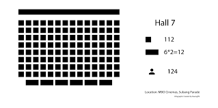 8th to 15th sept 2011. File Subangparade Mbocinemas Hall7 Svg Wikipedia