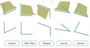 Latiahan halaman 35, 36, 38, 39, 40, dan 41 bagian dari subtema 1 pembelajaran 5. Kunci Jawaban Tema 8 Kelas 3 Sd Halaman 34 35 36 37 38 39 40 41 Subtema 1 Aku Anggota Pramuka Pembelajaran 5 Buku Tematik