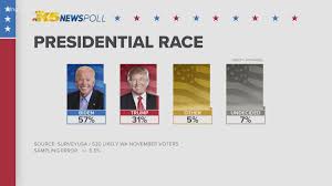 The following washington elections were identified as featured elections based on electoral history, competitive polling, campaign finance data, or significant involvement from noteworthy individuals or organizations. Poll Inslee May Get 50 Of Vote In Washington Primary Election King5 Com