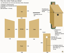 Nichoir Mesange Bleue Orientation Nichoir Plan Nichoir Nichoir Mesange