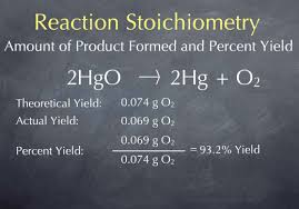 Stoichiometry Tutorial Product Formation Text Of Movie