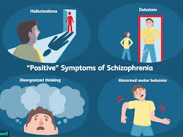 Symptoms may include a detectable change in color, shape or function of the plant as it responds to the pathogen. Positive Symptoms In Schizophrenia