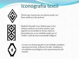 Simbolos Precolombinos Y Su Significado Buscar Con Google Simbolos Mapuche Dibujos Precolombinos Dibujos Mapuches