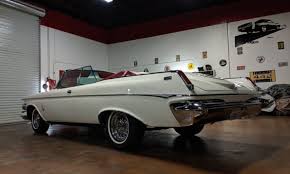 Image result for Fawn 1963 Imperial