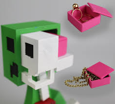 Download Brain Box For The Minecraft Creeper Anatomy By Kirby Downey Myminifactory Com Creepers Minecraft Kirby