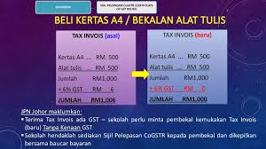 We did not find results for: Pelaksanaan Cukai Barang Dan Perkhidmatan Gst Ppt Download