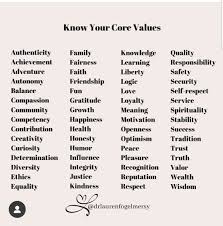 Pin By Bernie Sitzmann On Words And Funny Stuff In 2020 Happy Motivation Core Values Self Respect