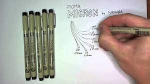 That's why it is trusted and recommended not just by artists and calligraphers, but also by professionals from different. Pen Review Pigma Micron Youtube