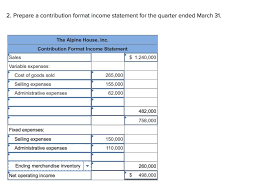 Printable Contribution Margin Income Statement Template Excel In 2021 Income Statement Statement Template Income Statement Template