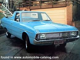 Image result for Ice Blue 1970 Valiant