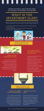 A Good Investment Plan Is Said To Be The Key To Achieving The Financial Goals Check Our Investment Plans For Small B Peer To Peer Lending How To Plan Investing