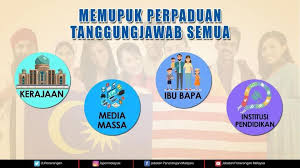 Sekolah memainkan peranan penting dalam usaha memupuk semangat perpaduan kaum dalam kalangan murid. Jabatan Penerangan Sabah On Twitter Pihak Kerajaan Institusi Pendidikan Media Massa Dan Ibu Bapa Memainkan Peranan Yang Sangat Penting Dalam Memupuk Nilai Perpaduan Di Kalangan Kita Semua Japensabah Perpaduankita Komunikasikita Kitaakanmenang