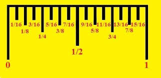 Where Is 1 3 8 On A Tape Measure Google Search Tape Measure Modern Diy Modern Industrial Coffee Table