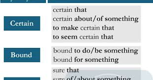 Synonyms and antonyms starting from a : Synonyms With C