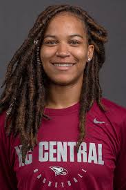 2018-19 Women's Basketball Roster