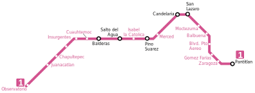 The metropolitan area of mexico city has over 20 million people driving, taking the bus, using ubers and taxis, and of course, taking the mexico city subway. Mexico City Metro Map Mexico