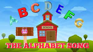 The alphabet song | phonics song for kids | kindergarten alphabet song | jack hartmann · nursery rhymes & songs for babies by chuchu tv s2 e26. Amazon De The Alphabet Song Abc Song Nursery Rhymes For Kids Ov Ansehen Prime Video