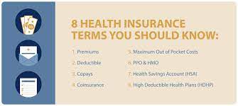 See our list of qualified hsa expenses or refer to irs form 502 for more information. 8 Health Insurance Terms Explained Nwpc
