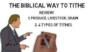 It's a compulsory thing to do, just depend on your perspective. How To Tithe Correctly Tithe Calculator Profvalue Blog
