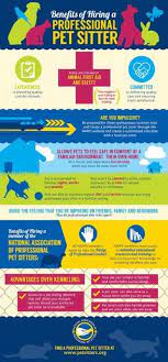 The pet care services association provides publications, regional meetings, a national convention, an education program, an ethics program, an accreditation program, an insurance program, information and networking. National Association Of Professional Pet Sitters Pet Sitters Pet Sitting Services Pet Sitting