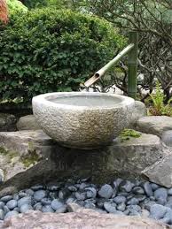 Quality results · related searches · popular searches · find answers Pin On Landscapes Garden