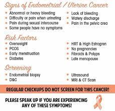 Certain risk factors are linked to uterine cancer. Pin On Cancer Causes Quotes