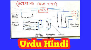 Check spelling or type a new query. Brushless Alternator Wiring Diagram Internal Connection Of Brushless Generator Revolving Field Youtube