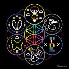 Pin On Coldplay Funny