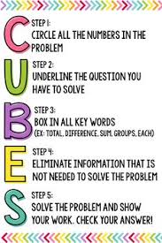 Cubes Math Strategy Poster Cards Set Math Strategies Posters Math Methods Cubes Math Strategy