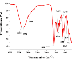 Image result for Tessmannia burttii