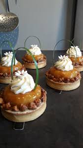 La Recette Permet De Preparer 6 Tartelettes D Un Diametre De 9cm Composition Pate Sucree Amande Crem Mini Tarte Recette Gateau Moelleux Gateaux Et Desserts