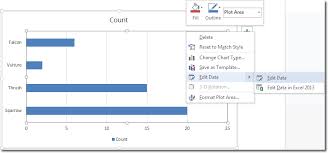 Bar Chart In Word