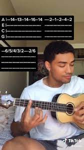 Spongebob Squarepants Theme Song Video Ukulele Songs Ukulele Chords Ukulele Tabs