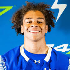 IMG Academy Football Roster (2022-23)