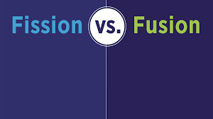 Uranium is found in most rocks in concentrations of 2 to 4 parts per million and is as common in the earth's crust as other metals such. Fission And Fusion What Is The Difference Department Of Energy