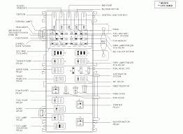 On this website, you find fuse box and diagram ford explorer. Stickerdeals Net Wp Content Uploads 2017 05 Sim