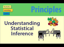 Understanding Statistical Inference Statistics Help Youtube
