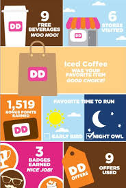 We did not find results for: Gift Cards 3 Easy Steps To Take Increase Your Sales