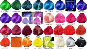 Ion Color Brilliance Chart Demi Best Picture Of Chart