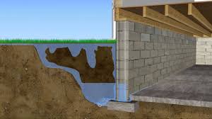 Water seeps its way through the soil surrounding your house and pushes up against your basement floor and walls where the hydrostatic pressure is rather great. Water Coming Up Through Concrete Floor Diy Repair Guide