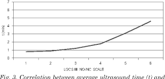 Figure 3 From Clinical Importance Of The Lens Opacities