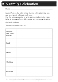 Free Worksheet A Family Celebration For Middle Primary Students This Worksheet Has Been Taken F Primary Students Family Celebrations Life Coaching Worksheets