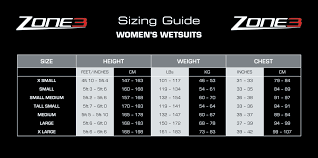 zone3 triathlon wetsuit 4 3 2mm womens advance 2015