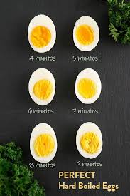 When i do my boiled eggs in water in microwave, i add salt as usual, but also white vinegar, the shells are. How To Boil Eggs In Different Styles Knowinsiders