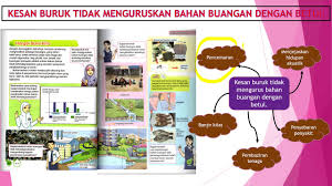 Tidak terbiodegradasikan bahan buangan yang tidak boleh direputkan oleh mikroorganisma. Sains Tahun 6 Bahan Buangan Esains Sk Youtube