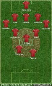 Comme le danemark, vainqueur surprise en 1992. Football Yesterday Today Uefa Euro Championship Lineups Through History 1992