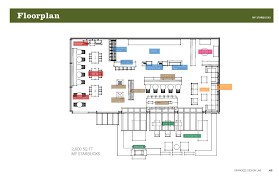 Starbucks Brand Strategy Experience Design On Behance Floor plans and real estate listings why floor plans are important to real estate listings?