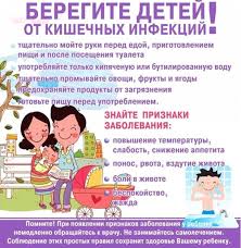Rvota I Ponos U Detej Bez Temperatury Prichiny Chem Lechit