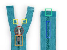 Check spelling or type a new query. Plastic Tooth Zipper Diagnosis Ifixit Repair Guide